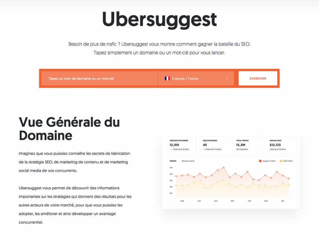 Mots-clés pertinents avec Ubersuggest