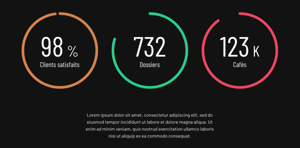 Composant Compteur iPaoo