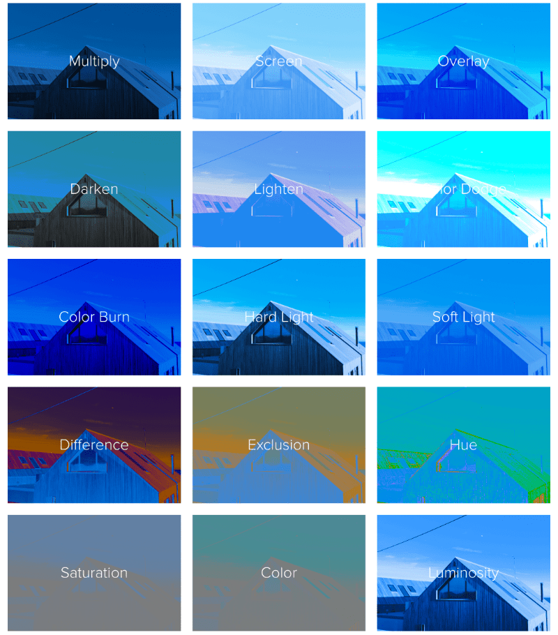 Mode de fusion des images d'arrière plan